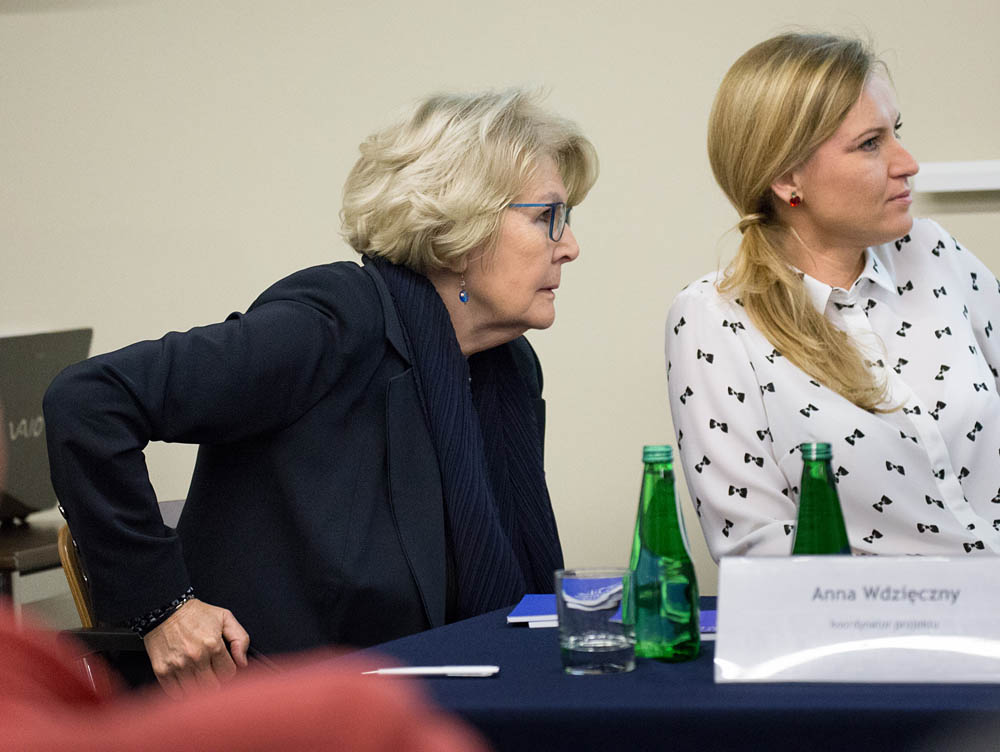 Zofia Go�ubiew, Anna Wdzi�czny