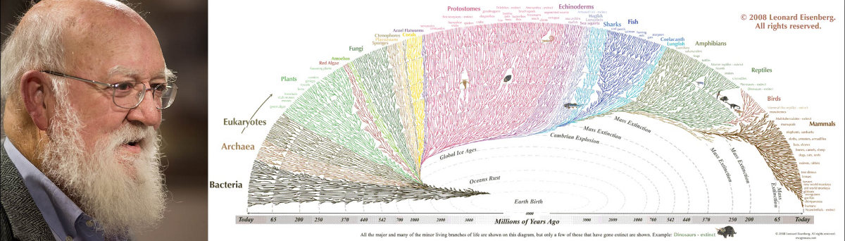 Daniel Dennett, Tree of life